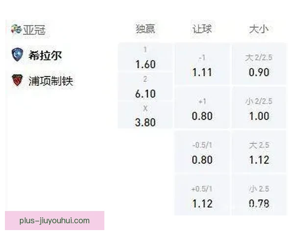 利雅得新月逆袭浦项制铁成功夺得亚冠冠军再创辉煌
